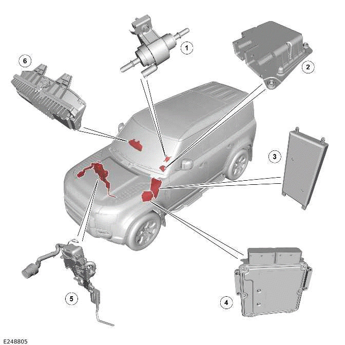 Fuel Tank and Lines